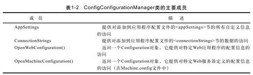 figure_0073_0053