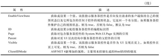figure_0084_0057