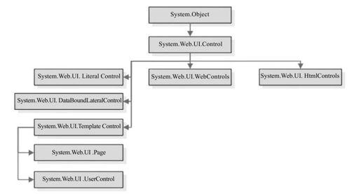 figure_0084_0058