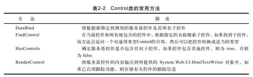 figure_0084_0059