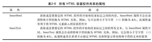figure_0088_0065