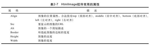 figure_0097_0074