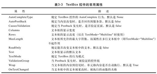 figure_0109_0077