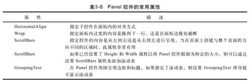 figure_0124_0086