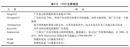 figure_0129_0091