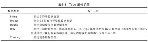 figure_0136_0098