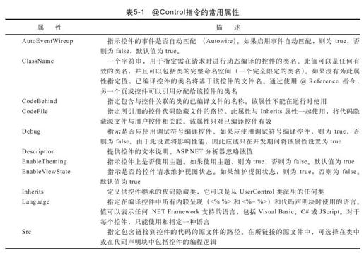 figure_0153_0113