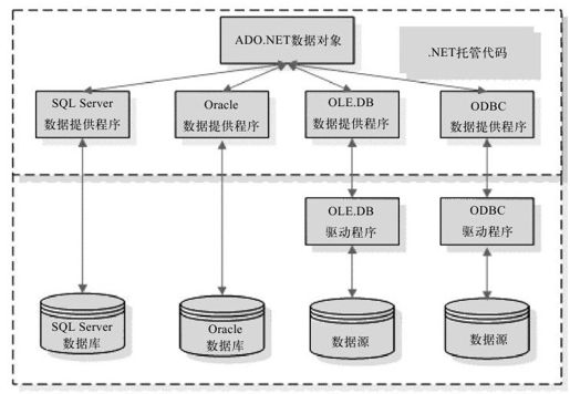 figure_0176_0123