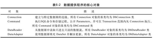 figure_0177_0124