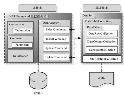 figure_0178_0125