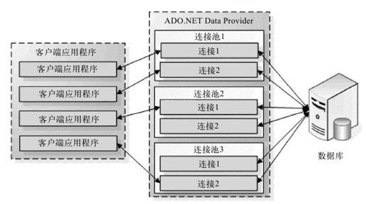 figure_0185_0130