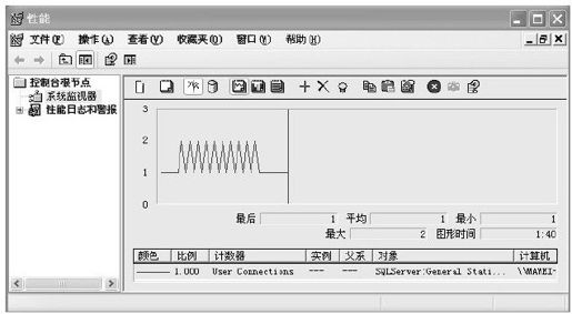 figure_0186_0131