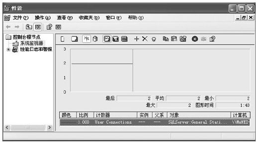 figure_0187_0132