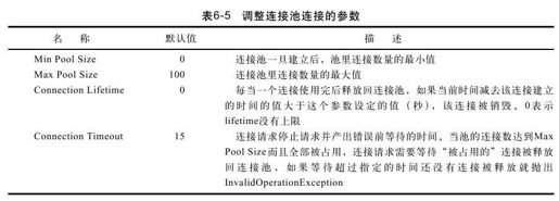 figure_0188_0133