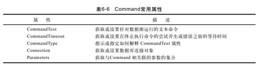 figure_0193_0135