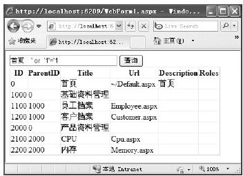 figure_0202_0142