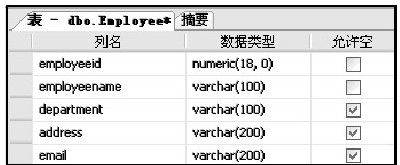 figure_0204_0144