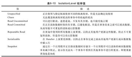 figure_0220_0157