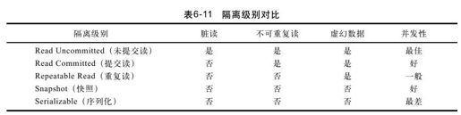 figure_0220_0158