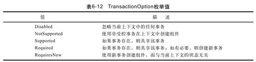 figure_0225_0160