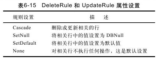 figure_0234_0166