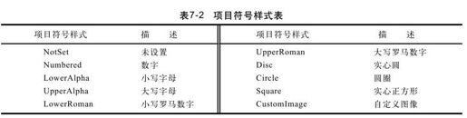 figure_0269_0180