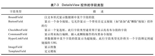 figure_0273_0184