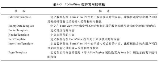 figure_0281_0193