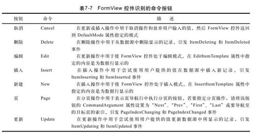 figure_0282_0195