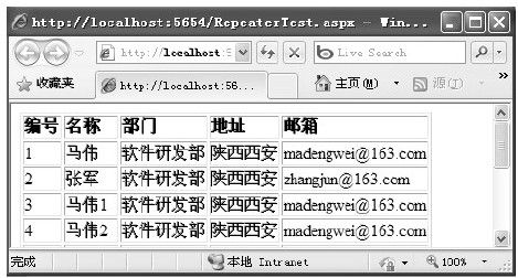 figure_0285_0198