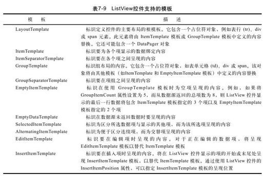 figure_0286_0199