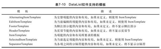 figure_0294_0205
