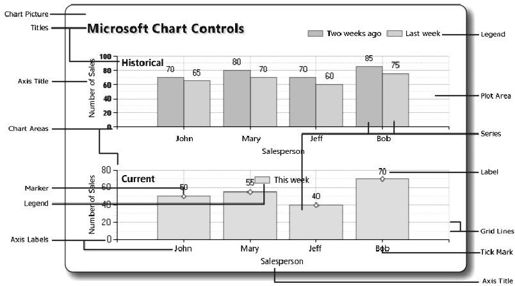 figure_0298_0209