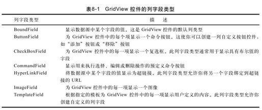 figure_0305_0211
