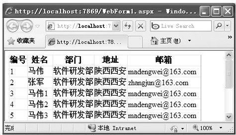 figure_0306_0212