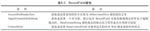 figure_0306_0213