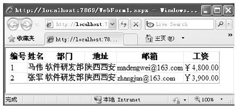 figure_0308_0217