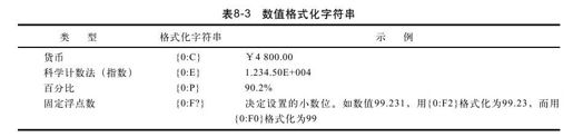 figure_0308_0218