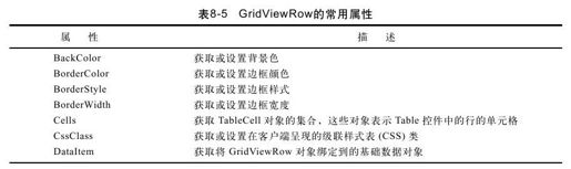 figure_0309_0221