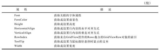 figure_0310_0222