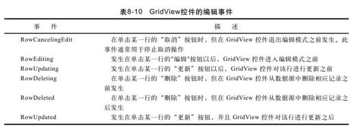 figure_0321_0234