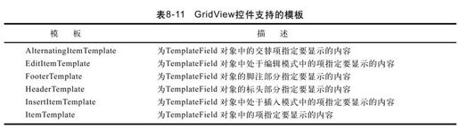 figure_0327_0241