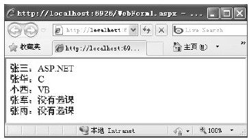 figure_0354_0256