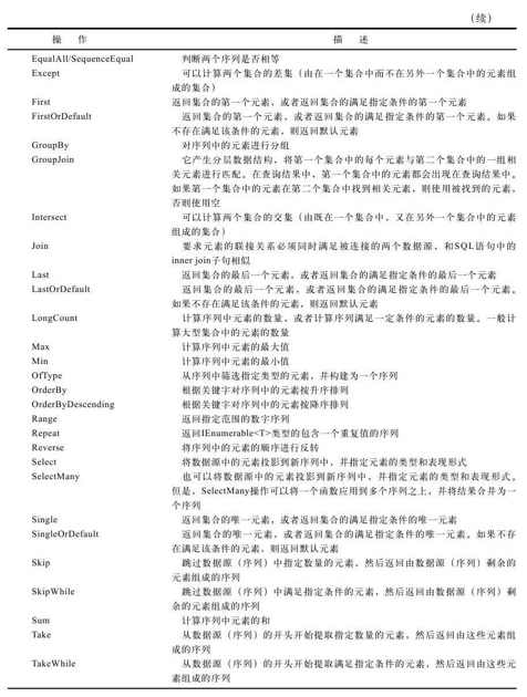 figure_0356_0259