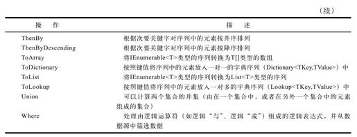 figure_0357_0260