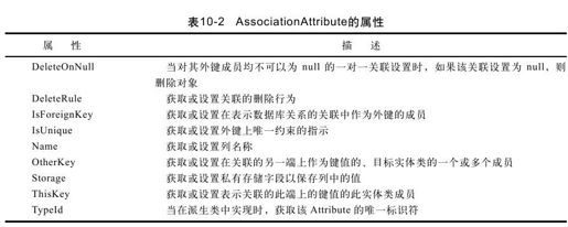 figure_0386_0284