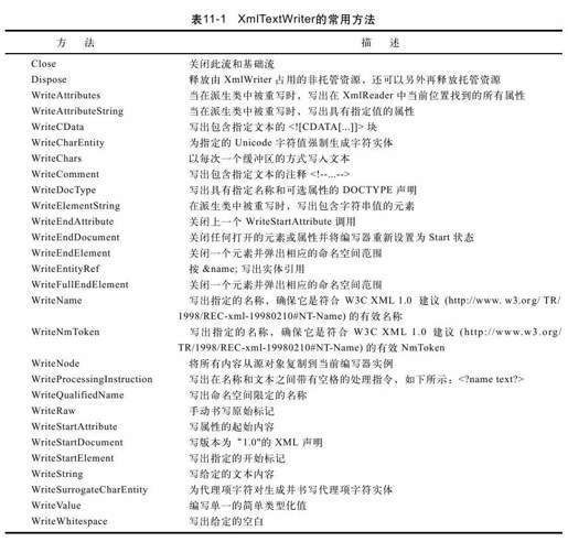 figure_0407_0300