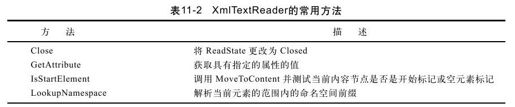 figure_0409_0302