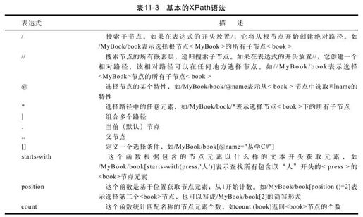 figure_0415_0310