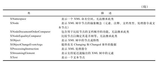 figure_0423_0316